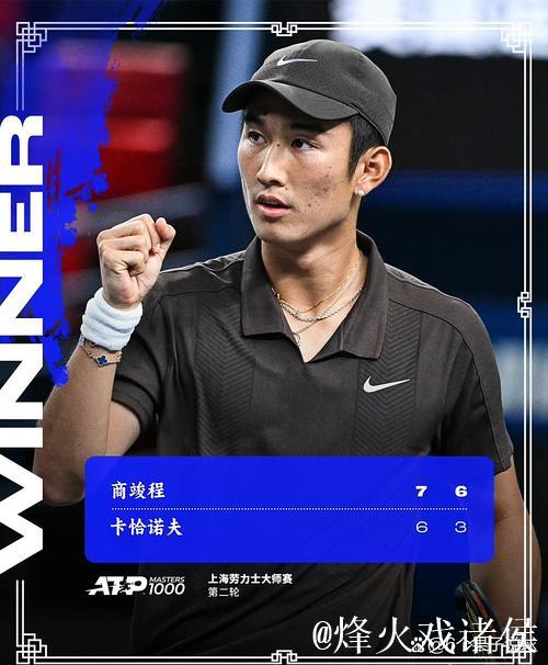 ATP上海大师赛 商竣程1-2告负遗憾无缘16强