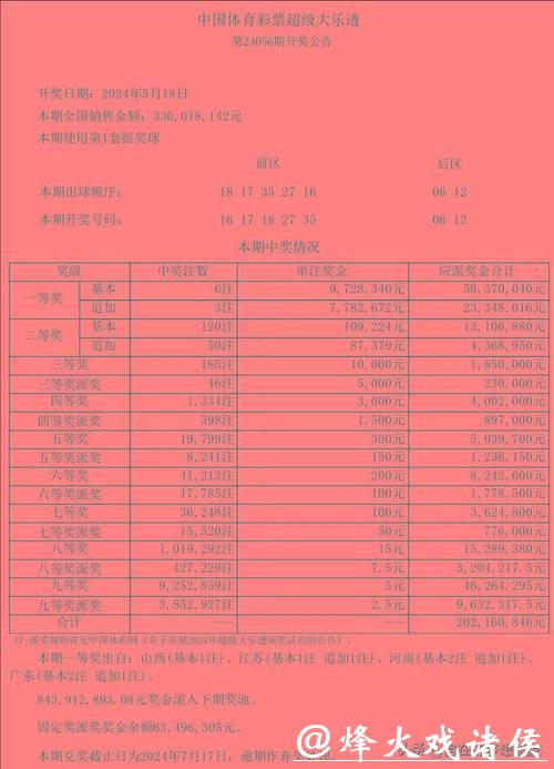 揭秘世界杯彩票投注关闭背后原因与影响 揭秘世界杯彩票投注关闭背后原因与影响