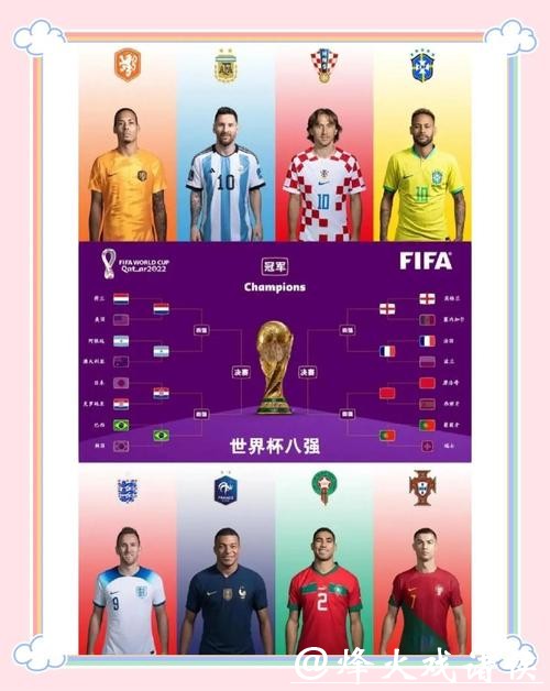 实时更新!世界杯比赛即时结果查询平台 实时更新!世界杯比赛即时结果查询平台