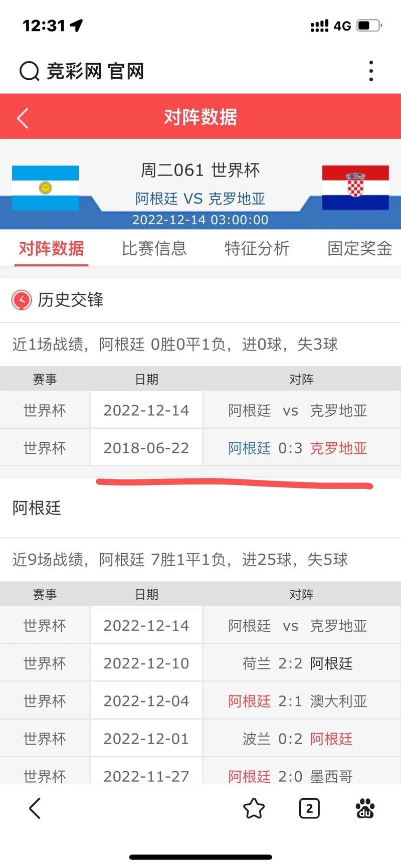 实时更新!世界杯比赛即时结果查询平台 实时更新!世界杯比赛即时结果查询平台