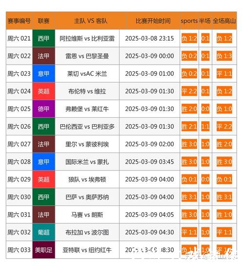 全面解析靠谱的世界杯下注网站推荐 全面解析靠谱的世界杯下注网站推荐