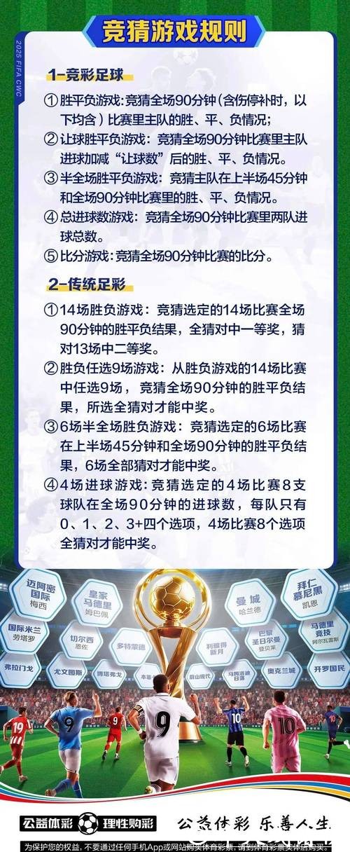 官方平台畅享世界杯买球攻略