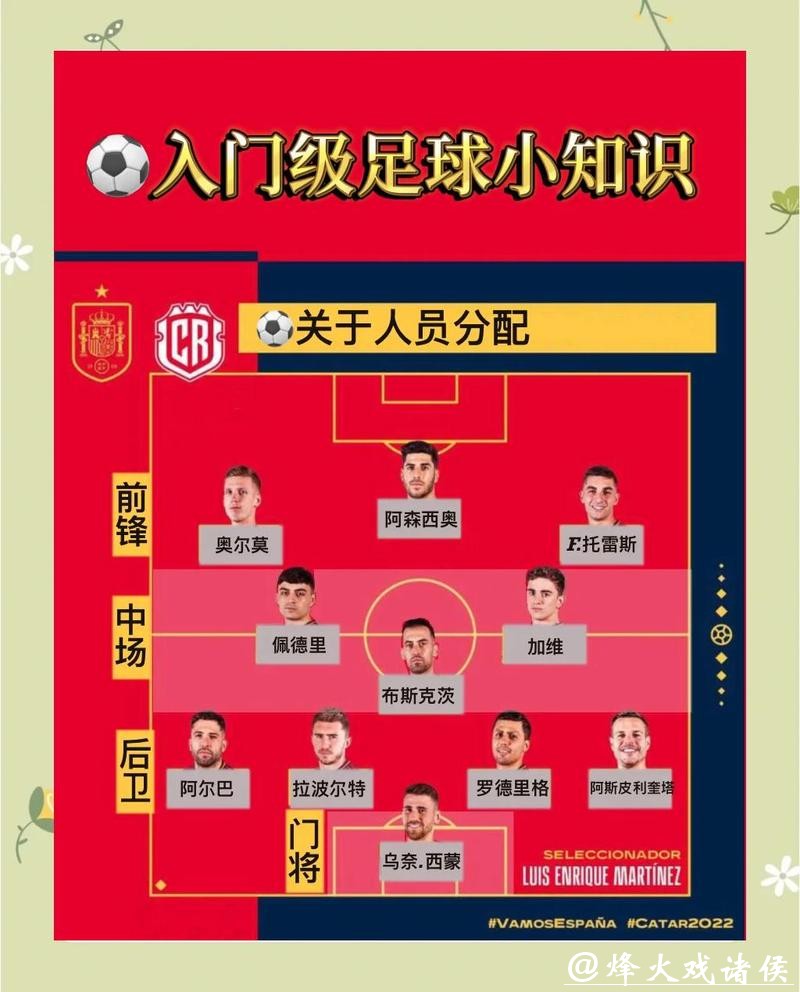 全面解析世界杯滚球投注计划策略